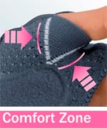 Comfort zone manumed