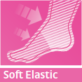 softelatic