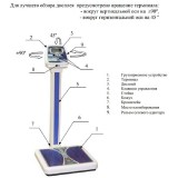 Весы медицинские для оснащения медицинского кабинета